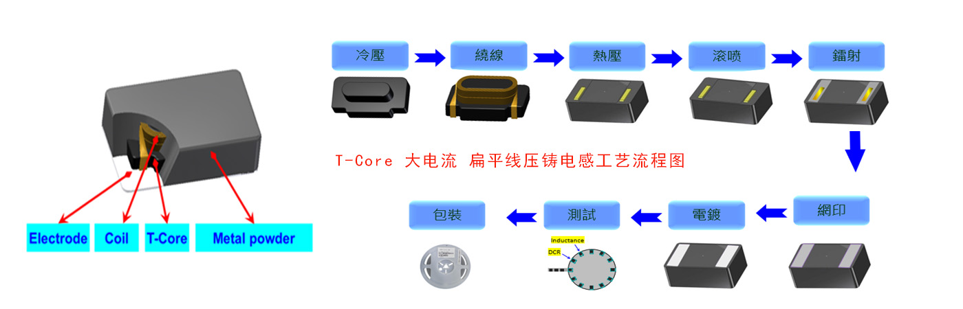 新产品图片3